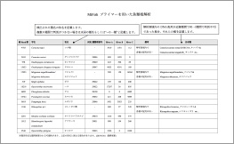 網羅的解析結果サンプルフォーマット.csv