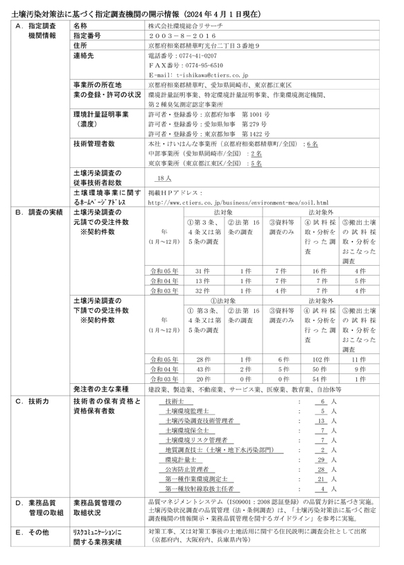 土壌汚染対策法に基づく指定調査機関の開示情報