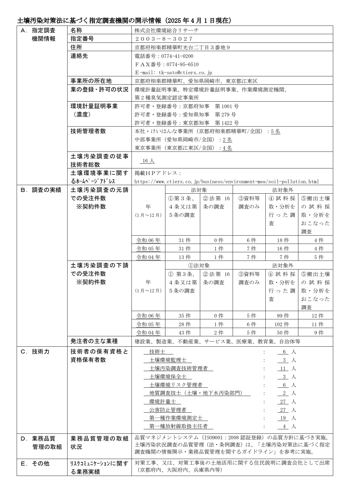 土壌汚染対策法に基づく指定調査機関の開示情報