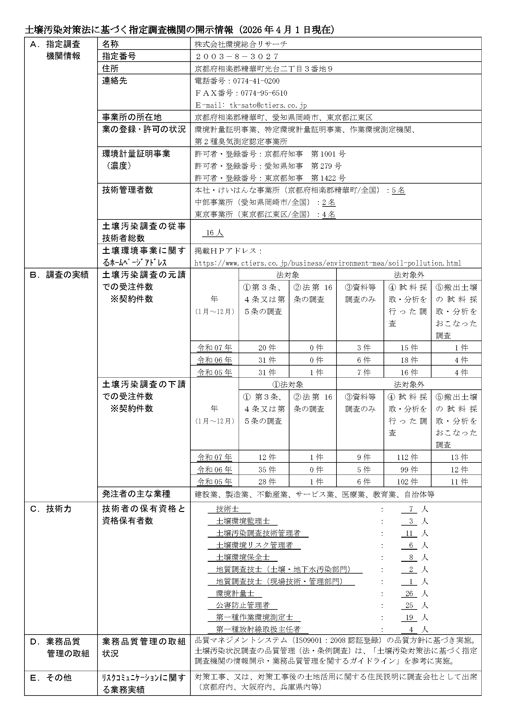 土壌汚染対策法に基づく指定調査機関の開示情報