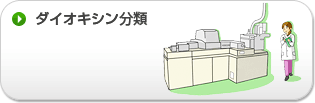 ダイオキシン類分析