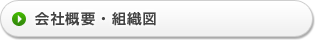 会社概要・組織図